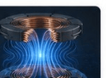 Coupling Engineering