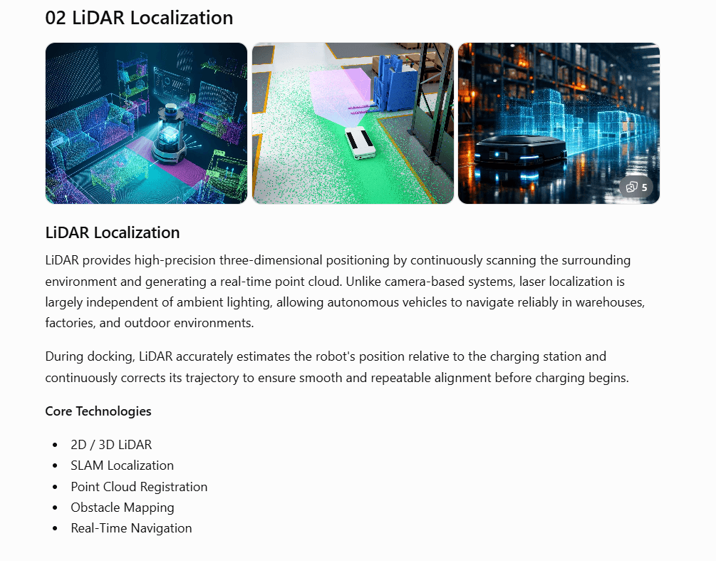 LiDAR point-cloud localization for indoor, warehouse, and night-time docking environments