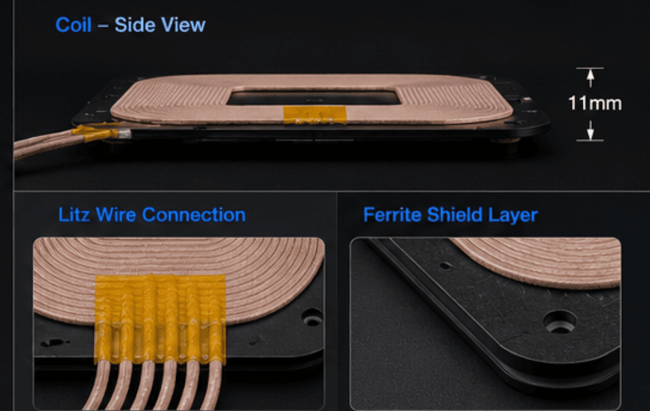 Coil craftsmanship: side view, Litz wire connection, and ferrite shield layer